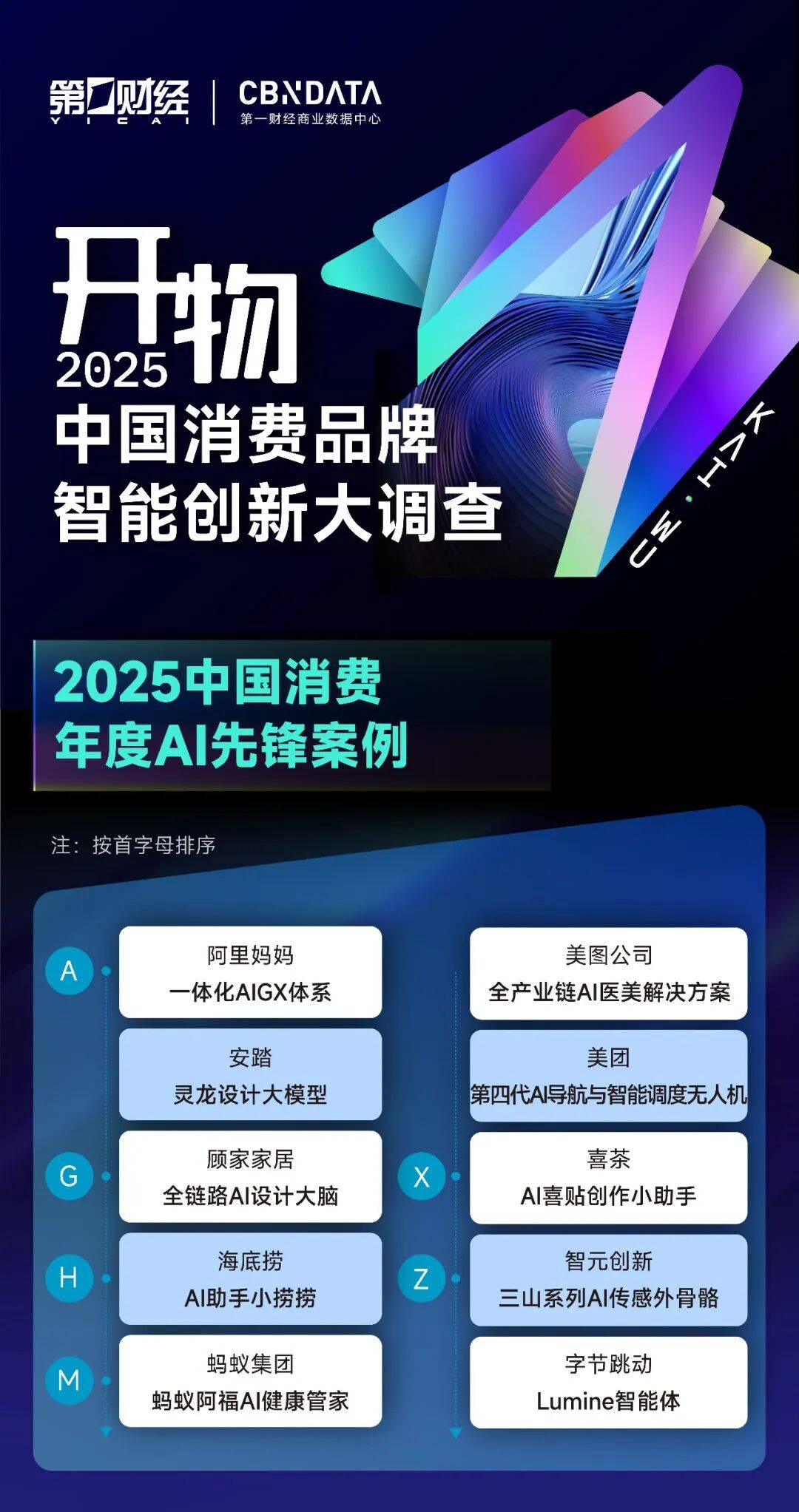 能创新名录揭晓:揭开消费增长的“虚与实”CQ9电子重磅 2025中国消费年度智(图2) 能创新名录揭晓:揭开消费增长的“虚与实”CQ9电子重磅 2025中国消费年度智(图2)