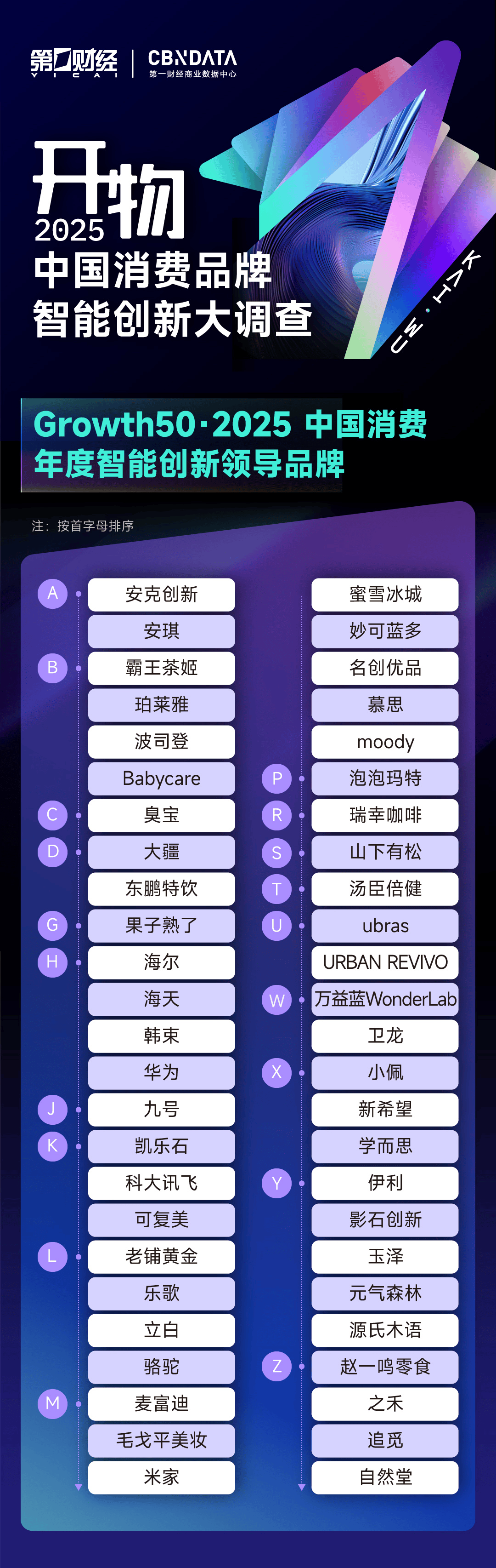 能创新名录揭晓:揭开消费增长的“虚与实”CQ9电子重磅 2025中国消费年度智(图3) 能创新名录揭晓:揭开消费增长的“虚与实”CQ9电子重磅 2025中国消费年度智(图3)