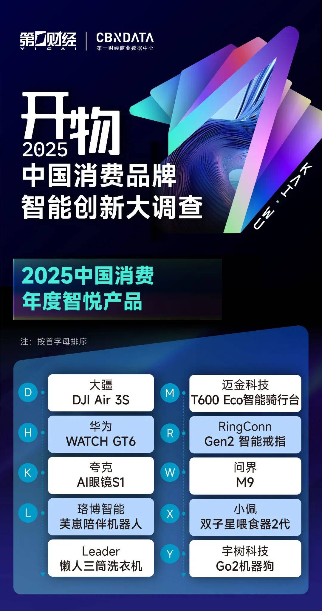 能创新名录揭晓:揭开消费增长的“虚与实”CQ9电子重磅 2025中国消费年度智(图4) 能创新名录揭晓:揭开消费增长的“虚与实”CQ9电子重磅 2025中国消费年度智(图4)